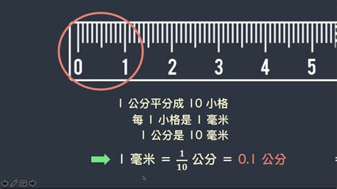 3/4是幾分